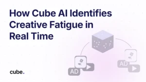 Illustration showing how Cube AI detects and updates fatigued ad creatives in real time.