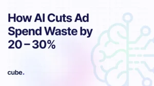 Illustration of a brain with digital connections, representing how AI reduces ad spend waste by 20-30%