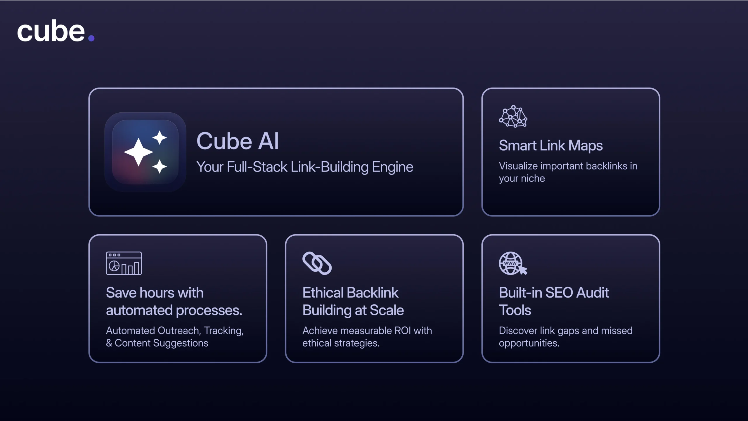 Cube AI’s full-stack link-building engine with features like automated processes, ethical backlink building, smart link maps, and SEO audit tools.
