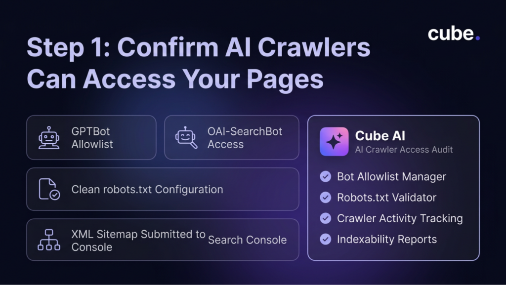 An infographic stating how to confirm AI crawlers can access your page. 