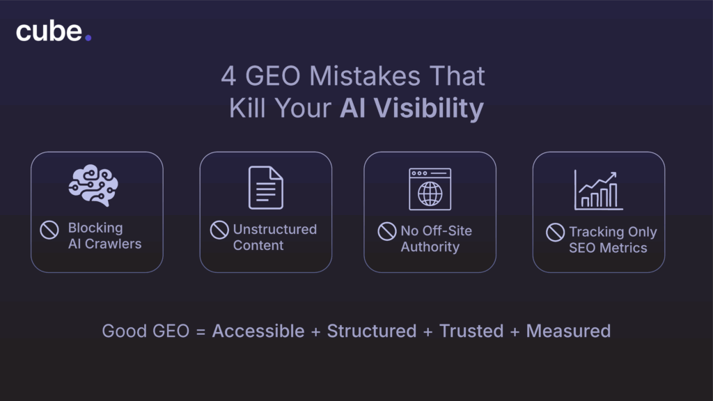  An infographic with the words “Common GEO Mistakes That Kill Your AI Visibility”. 