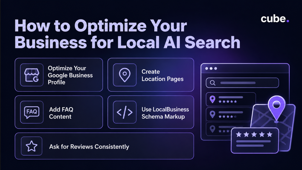 Cube infographic showing five local AI search optimization tips, including Google Business Profile, FAQs, schema, and reviews.